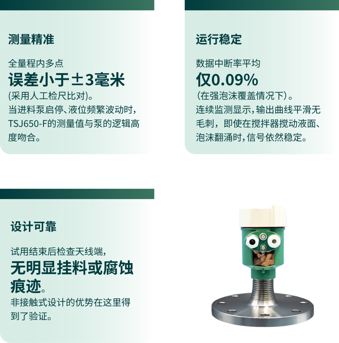 现场安装与运行