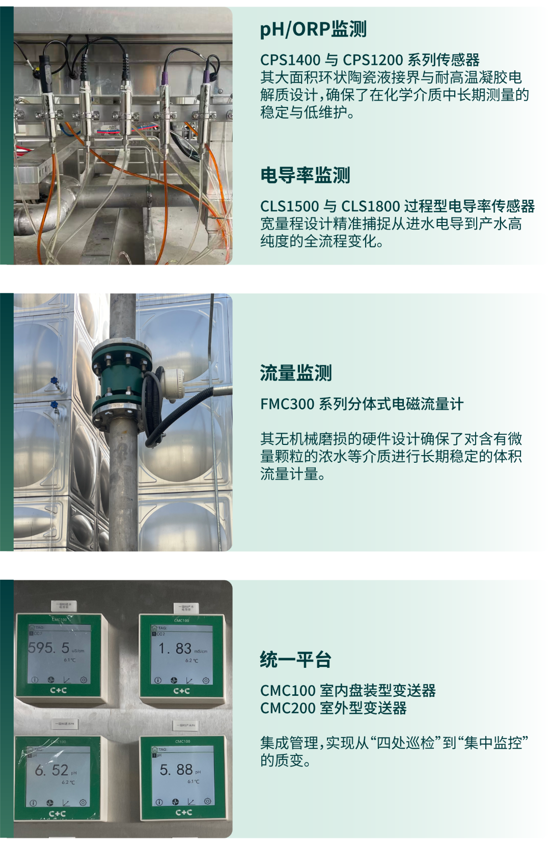 统一平台管理