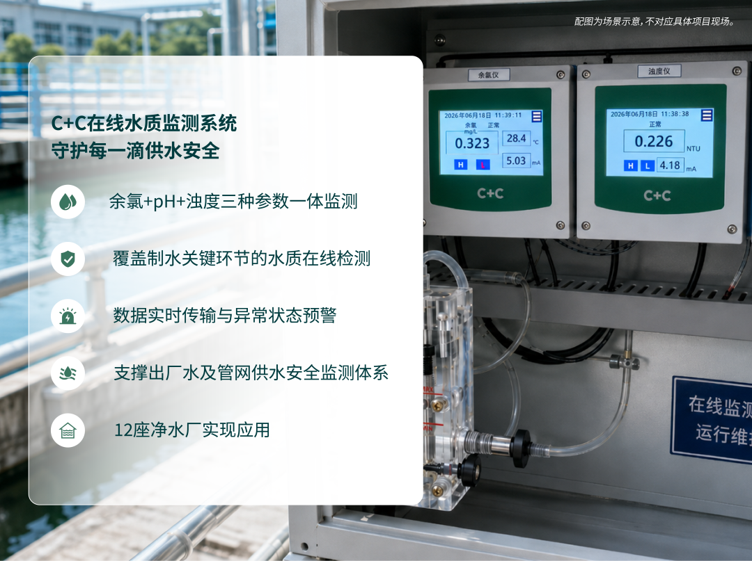 系统数据联动与平台管理示意